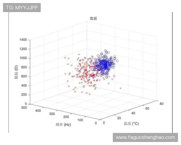 深入探讨杭州篮球队战术表现的数据分析与策略优化研究