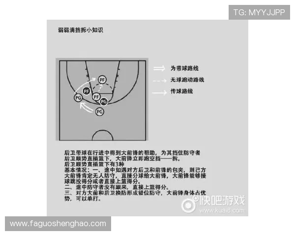 从零基础到篮球高手：全面提升灵活性的实用指南与训练技巧