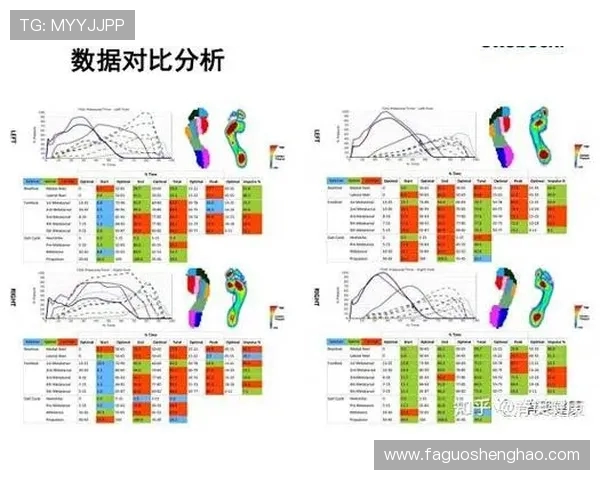 北京极限运动队协作表现的数据分析与提升策略探讨